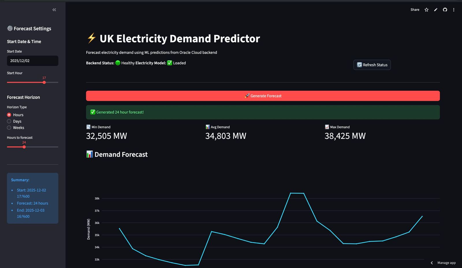UK electricity demand predictor screenshot